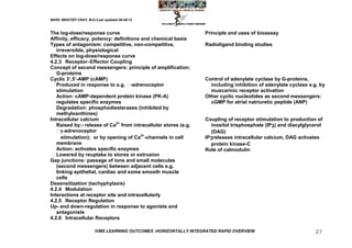 MARC IMHOTEP CRAY, M.D./Last updated 06-08-12



The log-dose/response curve                                       Principle and uses of bioassay
Affinity, efficacy, potency: definitions and chemical basis
Types of antagonism: competitive, non-competitive,                Radioligand binding studies
   irreversible, physiological
Effects on log-dose/response curve
4.2.3 Receptor–Effector Coupling
Concept of second messengers: principle of amplification;
   G-proteins
Cyclic 3‘,5‘-AMP (cAMP)                                           Control of adenylate cyclase by G-proteins,
   Produced in response to e.g.     -adrenoceptor                  including inhibition of adenylate cyclase e.g. by
   stimulation                                                      muscarinic receptor activation
   Action: cAMP-dependent protein kinase (PK-A)                   Other cyclic nucleotides as second messengers:
   regulates specific enzymes                                       cGMP for atrial natriuretic peptide (ANP)
   Degradation: phosphodiesterases (inhibited by
   methylxanthines)
Intracellular calcium                                             Coupling of receptor stimulation to production of
   Raised by:- release of Ca2+ from intracellular stores (e.g.      inositol trisphosphate (IP3) and diacylglycerol
    -adrenoceptor
     1                                                              (DAG)
     stimulation); or by opening of Ca2+-channels in cell         IP3releases intracellular calcium, DAG activates
   membrane                                                         protein kinase-C
   Action: activates specific enzymes                             Role of calmodulin
   Lowered by reuptake to stores or extrusion
Gap junctions: passage of ions and small molecules
   (second messengers) between adjacent cells e.g.
   linking epithelial, cardiac and some smooth muscle
   cells
Desensitization (tachyphylaxis)
4.2.4 Modulation
Interactions at receptor site and intracellularly
4.2.5 Receptor Regulation
Up- and down-regulation in response to agonists and
   antagonists
4.2.6 Intracellular Receptors

                        IVMS LEARNING OUTCOMES -HORIZONTALLY INTEGRATED RAPID OVERVIEW                          27
 