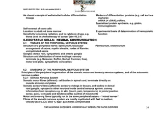 MARC IMHOTEP CRAY, M.D./Last updated 06-08-12



 As classic example of well-studied cellular differentiation        Markers of differentiation: proteins (e.g. cell surface
   lineage                                                            markers);
                                                                      mRNA (= cDNA) profiles.
                                                                    Specialized protein synthesis, e.g. globin,
                                                                      immunoglobulin
 Self-renewal of stem cells
 Location in adult red bone marrow                                  Experimental basis of determination of hemopoietic
 Sensitivity to ionizing radiation, and to cytotoxic drugs, e.g.      function
   those used in chemotherapy of cancer (see 40.3.4)
 6.EXCITABLE CELLS: NEURAL COMMUNICATION
 6.1    TISSUES OF THE PERIPHERAL NERVOUS SYSTEM
 Structure of a peripheral nerve: epineurium; fascicular            Perineurium, endoneurium
    arrangement of axons; myelin sheaths, nodes of Ranvier;
    unmyelinated axons
 Ganglia: dorsal root, sympathetic and enteric ganglia
 Structure and distribution of nerve endings: sensory
    terminals (e.g. Meissner, Ruffini, Merkel, Pacinian, free),
    motor end-plate, sympathetic varicosities


 6.2    DIVISIONS OF THE PERIPHERAL NERVOUS SYSTEM
Principles of the peripheral organisation of the somatic motor and sensory nervous systems, and of the autonomic
nervous system
 6.2.1 Somatic Nervous System
 Somatic motor fibres (efferent): cell bodies in spinal cord, terminate directly on
    muscle at motor end plates
 Somatic sensory fibres (afferent): sensory endings in tissues, cell bodies in dorsal
    root ganglia, synapse to other neurons inside central nervous system, convey
    information from receptors e.g. in skin (touch, pain, temperature), in joints (position
    sense, pain), in muscle and tendons (reflex control of movement)
 Motor and sensory fibres typically run in the same peripheral nerves – ―mixed nerves‖
 Fibres of the somatic nervous system are mostly myelinated with fast to medium
    velocity (see 6.3.2); slow ‗C-type‘ pain fibres unmyelinated

                         IVMS LEARNING OUTCOMES -HORIZONTALLY INTEGRATED RAPID OVERVIEW                             34
 