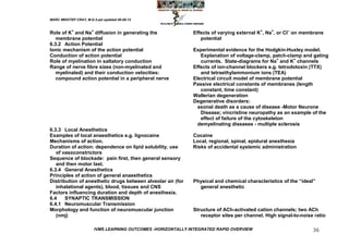 MARC IMHOTEP CRAY, M.D./Last updated 06-08-12



Role of K+ and Na+ diffusion in generating the                Effects of varying external K+, Na+, or Cl– on membrane
   membrane potential                                            potential
6.3.2 Action Potential
Ionic mechanism of the action potential                       Experimental evidence for the Hodgkin-Huxley model.
Conduction of action potential                                   Explanation of voltage-clamp, patch-clamp and gating
Role of myelination in saltatory conduction                      currents. State-diagrams for Na+ and K+ channels
Range of nerve fibre sizes (non-myelinated and                Effects of ion-channel blockers e.g. tetrodotoxin (TTX)
   myelinated) and their conduction velocities:                  and tetraethylammonium ions (TEA)
   compound action potential in a peripheral nerve            Electrical circuit model of membrane potential
                                                              Passive electrical constants of membranes (length
                                                                 constant, time constant)
                                                              Wallerian degeneration
                                                              Degenerative disorders:
                                                                axonal death as a cause of disease -Motor Neurone
                                                                 Disease; vincristine neuropathy as an example of the
                                                                 effect of failure of the cytoskeleton
                                                                demyelinating diseases - multiple sclerosis
6.3.3 Local Anesthetics
Examples of local anaesthetics e.g. lignocaine                Cocaine
Mechanisms of action.                                         Local, regional, spinal, epidural anesthesia
Duration of action: dependence on lipid solubility, use       Risks of accidental systemic administration
   of vasoconstrictors
Sequence of blockade: pain first, then general sensory
   and then motor last.
6.3.4 General Anesthetics
Principles of action of general anaesthetics
Distribution of anesthetic drugs between alveolar air (for    Physical and chemical characteristics of the ―ideal‖
   inhalational agents), blood, tissues and CNS                 general anesthetic
Factors influencing duration and depth of anesthesia.
6.4    SYNAPTIC TRANSMISSION
6.4.1 Neuromuscular Transmission
Morphology and function of neuromuscular junction             Structure of ACh-activated cation channels; two ACh
   (nmj)                                                         receptor sites per channel. High signal-to-noise ratio

                        IVMS LEARNING OUTCOMES -HORIZONTALLY INTEGRATED RAPID OVERVIEW                           36
 