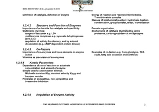 MARC IMHOTEP CRAY, M.D./Last updated 06-08-12



     Definition of catalysis, definition of enzyme                    Energy of reaction and reaction intermediates.
                                                                        Transition-state complex
                                                                      Classes of biochemical reaction: hydrolysis, ligation,
                                                                        condensation, group-transfer, redox, isomerization
     1.2.4.2         Structure and Function of Enzymes
     Importance of active site for catalysis and specificity          Domain organization
     Multimeric enzymes:                                              Mechanisms of catalysis illustrated by serine
       ranges of isozymes e.g. LDH                                      proteases, carboxypeptidase A and lysozyme
       multienzyme complexes e.g. pyruvate dehydrogenase
       (see 2.3.3)
       regulation of activity by allostery, and by subunit
       dissociation (e.g. cAMP-dependent protein kinase)

     1.2.4.3         Co-Factors
     Importance of co-enzymes and trace elements in enzyme            Examples of co-factors e.g. from glycolysis, TCA
        action                                                          cycle, fatty acid oxidation and synthesis
     Vitamins as precursors of co-enzymes

1.2.4.4      Kinetic Parameters
     Dependence of rate of reaction on substrate
        concentration and amount of enzyme
     Simple steady state reaction kinetics:
        Michaelis constant Km, maximal velocity Vmax and
        turnover number
     Principles of competitive, non-competitive and
        irreversible inhibition




     1.2.4.5         Regulation of Enzyme Activity


                             IVMS LEARNING OUTCOMES -HORIZONTALLY INTEGRATED RAPID OVERVIEW                            3
 
