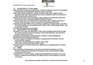 MARC IMHOTEP CRAY, M.D./Last updated 06-08-12



7.4     BLOOD SUPPLY TO THE LIMBS
Basic principles and general organisation of arterial supply and venous and lymphatic
   drainage (structural adaptation of blood vessels: see 8.5.2)
Upper limb arteries (subclavian, axillary, brachial, radial, ulnar, palmar arches)
   compared with lower limb (external iliac, femoral, popliteal, anterior and posterior
   tibial, dorsalis pedis, plantar arch)
Superficial and deep venous drainage of upper (axillary and subclavian veins) and
   lower limb (venae comitantes; popliteal and femoral veins)
Communicating veins: normal flow from superficial to deep. Effects of gravity on
   venous return from legs, roles of muscle pump, fascial compartments.
Lymphatic drainage follows venous drainage; superficial and deep nodes; principles
   of central drainage via successively more central nodes, axillary lymph nodes - role
   in drainage of breast.
Principle of anastomosis around joints
7.5     NERVE SUPPLY OF THE LIMBS
Principles of the origin and distribution of the motor (multiple spinal levels of origin
   for nerves involved in limb movements), sensory (dermatomes), and autonomic
   nervous systems (see 6.2.2)
Principles of organization of limb plexuses in relation to their development
Brachial plexus and lumbosacral plexus
The nerve supply to the flexor and extensor compartments of the limbs, and the
   muscle groups supplied:
   Upper limb: musculocutaneous, median, ulnar, radial
   Lower limb: femoral, obturator, gluteal, sciatic
Anatomical basis of common reflex arcs: significance in mapping injuries to spinal
   nerve roots
7.6     SPINE
Basic principles of development of the spine (sclerotome formation) and of its
   structure sufficient to understand its functions as the central, flexible, weight-
   bearing axis of the body
Components of a typical vertebra. Regional specializations for function at cervical,
   thoracic, lumbar and sacral levels; the atlas and axis; fused vertebrae in sacrum
   and coccyx

                        IVMS LEARNING OUTCOMES -HORIZONTALLY INTEGRATED RAPID OVERVIEW     42
 