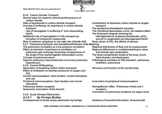 MARC IMHOTEP CRAY, M.D./Last updated 06-08-12



8.3.6 Carbon Dioxide Transport
Normal value for systemic arterial partial pressure of
   carbon dioxide
Role of bicarbonate in carbon dioxide transport             Contribution of dissolved carbon dioxide to oxygen
Concept of buffering: its importance in carbon dioxide         transport
   transport                                                The Henderson-Hasselbalch equation
   role of hemoglobin in buffering H+ from dissociating     The CO2/blood dissociation curve: the Haldane effect
   H2CO3                                                    The Davenport diagram showing the
Additional role of haemoglobin in CO2 transport by             interdependence of plasma bicarbonate, pCO2,
   formation of carbamino compounds                            and pH in oxygenated and deoxygenated blood
Role of carbonic anhydrase in red cells; the chloride shift Body stores of CO2; the effects of apnoea
8.3.7 Pulmonary Perfusion And Ventilation/Perfusion (V/Q) Matching
The pulmonary circulation as a low pressure circulation     Regional distribution of flow and its measurement
Effect of mismatch of perfusion to ventilation on           Regional differences in ventilation/perfusion ratios
   pulmonary gas exchange (including consequences of           and alveolar gas composition
   the shape of the oxyhemoglobin dissociation curve)       The three-compartment model of the lung: shunt,
Concept of pulmonary shunt                                     ideal alveolus and dead-space
Hypoxic pulmonary vasoconstriction and acute pulmonary      Pathological examples of V/Q mismatch: pulmonary
   hypertension                                                embolism, pneumonia
8.3.8 Control Of Breathing
Generation of breathing rhythm within brainstem             Structure and function of the carotid body
Effect of ventilation on alveolar pressures of oxygen and
   CO2
Central chemoreceptors: their location, normal stimulants,
   and role
Peripheral chemoreceptors: their location and normal        Innervation of peripheral chemoreceptors
   stimulants
Pulmonary stretch receptors                                 Hering-Breuer reflex. Pulmonary irritant and J
Autonomic innervation of the bronchi                           receptors
                                                            Innervation of pulmonary receptors via vagus nerve
8.3.9 Acute Airways Obstruction
8.3.9.1         By Foreign Bodies
Consequences of acute airway obstruction by foreign              Anatomy of bronchial bifurcation: favoured path

                        IVMS LEARNING OUTCOMES -HORIZONTALLY INTEGRATED RAPID OVERVIEW                         47
 