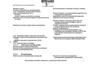 MARC IMHOTEP CRAY, M.D./Last updated 06-08-12



      Allosteric control                                               pH and temperature sensitivity of enzymic catalysis
      Covalent modification e.g. phosphorylation
      1.2.5 Transporters: Structure And Function
      Types with examples (see 1.6.1):                                 Common features: e.g. transmembrane segments and
         channels                                                        energy-producing domains
         carriers - passive and active (i.e. pumps)                    Amphipathic nature of transmembrane segments
      Specificity due to interaction between solute and channel        Polar/ionic inner surface of pores
         or carrier
                                                                       Passive transport in channels: gated channels
                                                                          undergo conformational change to open or
                                                                          regulate the channel
      Saturation of carriers at high solute concentrations             Carriers: undergo cyclical conformational change to
                                                                          transport ligands across the membrane
                                                                       Flipases, P-glycoprotein
                                                                       Consequences of structural perturbation: e.g.
                                                                          misfolding and intracellular retention of CFTR, the
                                                                          cystic fibrosis transmembrane-conductance
                                                                          regulator
      1.2.6 Regulatory Proteins: Structure And Function
      Examples: proteins that regulate gene expression (see            Ligand-induced structural changes (illustrated by the
         3.1.4)                                                           steroid hormone receptor) affect binding to DNA
       regulatory subunits of enzymes (see 1.2.4.2)
1.3   LIPIDS
      1.3.1 Types Of Lipid In The Body
      1.3.1.1         Fatty Acids and Glycerides
      General structure of fats and fatty acids
      Sources of fatty acids (dietary and de novo synthesis)
      Concept of essential fatty acids


      13.1.2          Phospholipids
      Outline structure of phosphatidyl compounds                      Structure and classes of sphingolipid
                                                                          (sphingomyelin, gangliosides, cerebrosides)

                              IVMS LEARNING OUTCOMES -HORIZONTALLY INTEGRATED RAPID OVERVIEW                            4
 