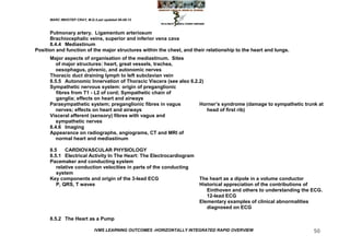 MARC IMHOTEP CRAY, M.D./Last updated 06-08-12



      Pulmonary artery. Ligamentum arteriosum
      Brachiocephalic veins, superior and inferior vena cava
      8.4.4 Mediastinum
Position and function of the major structures within the chest, and their relationship to the heart and lungs.
      Major aspects of organisation of the mediastinum. Sites
         of major structures: heart, great vessels, trachea,
         oesophagus, phrenic, and autonomic nerves
      Thoracic duct draining lymph to left subclavian vein
      8.5.5 Autonomic Innervation of Thoracic Viscera (see also 6.2.2)
      Sympathetic nervous system: origin of preganglionic
         fibres from T1 - L2 of cord; Sympathetic chain of
         ganglia; effects on heart and airways
      Parasympathetic system; preganglionic fibres in vagus         Horner‘s syndrome (damage to sympathetic trunk at
         nerves; effects on heart and airways                          head of first rib)
      Visceral afferent (sensory) fibres with vagus and
         sympathetic nerves
      8.4.6 Imaging
      Appearance on radiographs, angiograms, CT and MRI of
         normal heart and mediastinum

      8.5    CARDIOVASCULAR PHYSIOLOGY
      8.5.1 Electrical Activity In The Heart: The Electrocardiogram
      Pacemaker and conducting system
         relative conduction velocities in parts of the conducting
         system
      Key components and origin of the 3-lead ECG                      The heart as a dipole in a volume conductor
         P, QRS, T waves                                               Historical appreciation of the contributions of
                                                                          Einthoven and others to understanding the ECG.
                                                                          12-lead ECG
                                                                       Elementary examples of clinical abnormalities
                                                                          diagnosed on ECG

      8.5.2 The Heart as a Pump

                              IVMS LEARNING OUTCOMES -HORIZONTALLY INTEGRATED RAPID OVERVIEW                        50
 