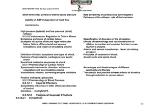 MARC IMHOTEP CRAY, M.D./Last updated 06-08-12



      Short-term reflex control of arterial blood pressure       Rate sensitivity of carotid sinus baroreceptors
                                                                 Pathways of the reflexes: role of the brainstem
         stability of ABP independent of local flow

         mechanisms

    High pressure (arterial) and low pressure (atrial)
      reflexes
     8.5.10 Cardiovascular Regulation in Critical Illness
    Symptoms and signs of cardiac failure                        Classification of disorders of the circulation
    Examples of causes of left and right ventricular             Effects of haemorrhage and vasoconstriction or
      failure, failure of the arterial and venous                   dilation on cardiac and vascular function curves:
      circulations, and losses of circulating volume                Guyton‘s analysis
                                                                 Arterial and venous compliances. Mean circulatory
                                                                    pressure
    Definition of shock: symptoms and signs of shock.            Principles of treatment of shock
    Features of hypovolemic, cardiogenic and septic              Anaphylactic and spinal shock
      shock
    Neural and endocrine responses to shock
     8.5.11 Pharmacology of Cardiac Failure
    Symptomatic treatments: diuretics; actions on                Advantages and disadvantages of different
      vasculature and on circulating volume                        approaches to therapy
    Vasodilators: nitrates, converting-enzyme inhibitors         Therapeutic and possible adverse effects of diuretics
                                                                   through reduction in venous return
     Positive inotropes: glycosides
      8.5.12 Pharmacology of Blood Pressure
      8.6.12.1        Central Effectors
     Sympathetic influences in CNS. Other possible sites
       of control
     Clonidine,  -methylDOPA
      8.5.12.2        Peripheral Vascular Effectors
8.5.12.2.1    Sympathetic

                              IVMS LEARNING OUTCOMES -HORIZONTALLY INTEGRATED RAPID OVERVIEW                             54
 