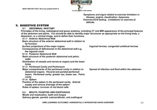 MARC IMHOTEP CRAY, M.D./Last updated 06-08-12



                                                               Symptoms and signs related to exercise limitation in
                                                                 disease: angina, claudication, dyspnoea.
                                                               Exercise ECG testing. Limitations on exercise at
                                                                 altitude.
9. DIGESTIVE SYSTEM
    9.1     ABDOMINAL ANATOMY
   Principles of the living, radiological and gross anatomy, including CT and MRI appearance of the principal features
   of the abdomen and pelvis. You should be able to identify major structures as appropriate on the living body, a
   dissection, or a clinical image, and to define their functions.
    9.1.1 Anterior Abdominal Wall
    Basic structure of the anterior abdominal wall in relation to
       its function
    Surface projections of the major organs                          Inguinal hernias; congenital umbilical hernias
    Consequences of deficiencies in the abdominal wall e.g.
       the inguinal canal
    9.1.2 Posterior Abdominal Wall
    Basic structure of the posterior abdominal and pelvic
       walls
    Distribution of vessels and nerves to organs and the lower
       limbs
    9.1.3 Peritoneal Cavity and Peritoneum
    Major compartments of the peritoneal cavity in relation to       Spread of infection and fluid within the abdomen
       abdominal organs. Visceral and parietal peritoneal
       layers. Peritoneal cavity: greater sac, lesser sac. Pelvic
       cavity
    9.1.4 Spleen
    Position of the spleen in the peritoneal cavity. Arterial
       supply and venous drainage of the spleen
    Roles of spleen: turnover of red blood cells

    9.2. MOUTH, PHARYNX AND ESOPHAGUS
    Mouth and mastication, teeth and tongue
    Salivary glands: parotid, submandibular, and sublingual

                            IVMS LEARNING OUTCOMES -HORIZONTALLY INTEGRATED RAPID OVERVIEW                            57
 
