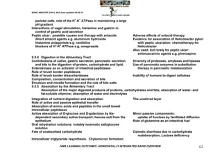 MARC IMHOTEP CRAY, M.D./Last updated 06-08-12



   parietal cells, role of the H+-K+ ATPase in maintaining a large
   pH gradient
Interactions of vagal stimulation, histamine and gastrin in
   control of gastric acid secretion
Peptic ulcer: possible causes and therapy with antacids              Adverse effects of antacid therapy
   direct antacid agents e.g. aluminium hydroxide                    Evidence for association of Helicobacter pylori
   histamine antagonists e.g. ranitidine                                with peptic ulceration: chemotherapy for
   blockers of H+-K+ ATPase e.g. omeprazole                             Helicobacter
                                                                     Also used, but rarely for peptic ulcer:
                                                                        antimuscarinic agents e.g. pirenzepine
9.5.4 Digestion in the Alimentary Tract
Contributions of saliva, gastric secretion, pancreatic secretion  Diversity of proteases, amylases and lipases
   and bile to the digestion of protein, carbohydrate and lipid.  Use of pancreatic enzymes in substitution
Enterokinase as an activator of intestinal peptidases                therapy in pancreatic malabsorption
Role of brush border peptidases
Role of brush border disaccharidases                              Inability of humans to digest cellulose
Composition, concentration and secretion of bile
Emulsion and micelle formation and the role of bile salts
9.5.5 Absorption by the Alimentary Tract
      Absorption of the major digested products of proteins, carbohydrates and fats; absorption of water- and
      fat-soluble vitamins; absorption of water and electrolytes
Integration of nutrient digestion and absorption                     The unstirred layer
Role of active and passive epithelial transfer
Absorption of amino acids and peptides in the small bowel
Intracellular peptidases
Active absorption of D-glucose and D-galactose by Na-                Minor passive components:
   dependent secondary active transport; hexose exit from the           uptake of fructose by facilitated diffusion
   epithelium                                                        Role of glutamine as an intestinal fuel
Oral rehydration solutions: notably isosmotic salt/glucose
   solution
Fate of unabsorbed carbohydrate                                      Osmotic diarrhoea due to carbohydrate
                                                                       malabsorption; Lactase deficiency
Intracellular triglyceride resynthesis. Chylomicron formation

                        IVMS LEARNING OUTCOMES -HORIZONTALLY INTEGRATED RAPID OVERVIEW                            62
 