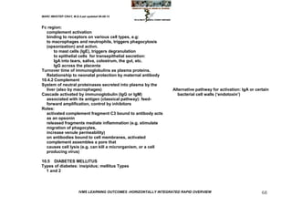 MARC IMHOTEP CRAY, M.D./Last updated 06-08-12



Fc region:
  complement activation
  binding to receptors on various cell types, e.g:
  to macrophages and neutrophils, triggers phagocytosis
  (opsonization) and activn.
      to mast cells (IgE), triggers degranulation
      to epithelial cells for transepithelial secretion:
      IgA into tears, saliva, colostrum, the gut, etc.
      IgG across the placenta
Turnover time of immunoglobulins as plasma proteins.
  Relationship to neonatal protection by maternal antibody
10.4.2 Complement
System of neutral proteinases secreted into plasma by the
  liver (also by macrophages)                                       Alternative pathway for activation: IgA or certain
Cascade activated by immunoglobulin (IgG or IgM)                      bacterial cell walls (‗endotoxin‘)
  associated with its antigen (classical pathway): feed-
  forward amplification, control by inhibitors
Roles:
  activated complement fragment C3 bound to antibody acts
  as an opsonin
  released fragments mediate inflammation (e.g. stimulate
  migration of phagocytes,
  increase venule permeability)
  on antibodies bound to cell membranes, activated
  complement assembles a pore that
  causes cell lysis (e.g. can kill a microrganism, or a cell
  producing virus)

10.5 DIABETES MELLITUS
Types of diabetes: insipidus; mellitus Types
  1 and 2




                        IVMS LEARNING OUTCOMES -HORIZONTALLY INTEGRATED RAPID OVERVIEW                            68
 
