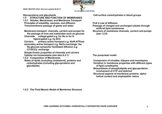 MARC IMHOTEP CRAY, M.D./Last updated 06-08-12



Glycoproteins and glycolipids                                    Cell surface carbohydrates in blood groups
1.5   STRUCTURE AND FUNCTION OF MEMBRANES
1.5.1 Solutes, Membranes, and Membrane Transport
 Principles of solubility, osmosis, and diffusion                Fick‘s Law of diffusion
 Transmembrane passage of gases and water                        Passage of charged and uncharged solutes through
                                                                    artificial lipid membranes
 Membrane transport: channels, carriers and pumps for            Structure of membrane channels, carriers and pumps
    the passage of ions and substrates such as glucose              (see 1.2.5)
 Channels: voltage-gated e.g. for Na or for K
          ligand-gated e.g. by ACh
 Carriers:    primary active transport e.g. Na/K-ATPase
 secondary active transport e.g. Na/Ca exchange, the
    Na-glucose symporter facilitated diffusion e.g.
    Cl‘/HCO3‘ exchange
 Simple kinetic properties of channels and carriers
 Cellular ion homeostasis (see also 6.3.1)                       The pump-leak model
1.5.2 Composition of Membranes
 Roles of lipids (including cholesterol), proteins and           Comparison of micelles, bilayers and monolayers
   carbohydrates (including glycoproteins and                    Variation in membrane properties with different types
   glycolipids).                                                    of lipid constituents
                                                                 Biosynthesis of phospholipids and glycoproteins:
                                                                    involvement of CTP and dolichol
                                                                 Structural aspects of membrane proteins: alpha-
                                                                    helical content and amphipathic nature




1.5.3 The Fluid Mosaic Model of Membrane Structure




                        IVMS LEARNING OUTCOMES -HORIZONTALLY INTEGRATED RAPID OVERVIEW                           6
 