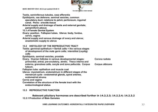 MARC IMHOTEP CRAY, M.D./Last updated 06-08-12



Testis, seminiferous tubules, vasa efferentia
Epididymis, vas deferens. seminal vesicles, common
  ejaculatory duct; relations to pelvic peritoneum, inguinal
  canal. Penis - erectile tissue
Arterial supply and drainage of testis and external genitals;
  pampiniform plexus
13.1.4 Female Genital System
Ovary: position. Fallopian tubes. Uterus: body, fundus,
  cervix, vagina
Arterial supply and venous drainage of ovary and uterus;
  anastomotic supply to uterus

13.2 HISTOLOGY OF THE REPRODUCTIVE TRACT
Testis: germinal epithelium = Sertoli cells + the various stages
  of development of the male germ cells; interstitial (Leydig)
  cells
Epididymis, seminal vesicles, prostate
Ovary. Ovarian follicles in various developmental stages:           Corona radiata
  primordial, antral, pre-ovulatory, atretic. Theca interna and
  externa, granulosa cells, oocyte and zona pellucida. Corpus       Corpus albicans
  luteum.
Fallopian tube: epithelium and muscle coat
Uterus: myometrium, endometrium in different stages of the
  menstrual cycle - endometrial glands, spiral arteries,
  endometrial stroma
Cervix and vagina
Correlation of the structure of the female tract with the
  endocrinological status

13.3    REPRODUCTIVE FUNCTION

         Relevant pituitary hormones are described further in 14.2.2.3; 14.2.2.4; 14.2.3.2
13.3.1 Production of Male Gametes

                        IVMS LEARNING OUTCOMES -HORIZONTALLY INTEGRATED RAPID OVERVIEW       77
 