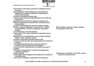 MARC IMHOTEP CRAY, M.D./Last updated 06-08-12



Dual function of the testis: production of gametes and sex
   hormones
Spermatogenesis: spermatogonium to spermatid; the
   significance of meiosis; maturation of spermatids to
   produce spermatozoa
Functions of Leydig and Sertoli cells
Control of testis function by gonadotrophins (LH, FSH) and
   testosterone
Gonadal hormone feedback to pituitary, hypothalamus
Effects of testosterone on genital tract, secondary sexual
   characteristics
Functions of the epididymis, seminal vesicles, prostate
Erection, emission, ejaculation; neural control – erection          Male infertility; impotence, Viagra; priapism
   parasympathetic; emission sympathetic; ejaculation               Contraception in the male
   somatic.
13.3.2 Production of Female Gametes
Dual function of the ovary: production of gametes and sex
   hormones
Maturation of primordial follicles to pre-ovulatory follicles;
   follicle ‗rescue‘, selection, atresia
Functions of granulosa and theca interna cells
Control of ovarian function by gonadotrophins (LH, FSH) and
   estrogen
The hypothalamo-pituitary axis; endocrine control of
   menstrual cycle; gonadal hormone feedback
The ovum and its covering layers at ovulation; process of
ovulation
Formation of corpus luteum; secretion of progesterone,
   oestrogen; luteolysis
Female infertility                                                  Suppression of ovulation in starvation, severe
Contraception and strategies for the treatment of infertility; in     exercise, emotional stress
   vitro fertilisation
13.3.3 Coitus, Fertiliation, Implantation and Pregnancy

                        IVMS LEARNING OUTCOMES -HORIZONTALLY INTEGRATED RAPID OVERVIEW                              78
 