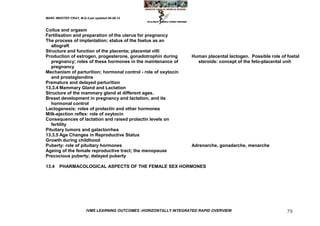 MARC IMHOTEP CRAY, M.D./Last updated 06-08-12



Coitus and orgasm
Fertilisation and preparation of the uterus for pregnancy
The process of implantation; status of the foetus as an
   allograft
Structure and function of the placenta; placental villi
Production of estrogen, progesterone, gonadotrophin during          Human placental lactogen. Possible role of foetal
   pregnancy; roles of these hormones in the maintenance of           steroids: concept of the feto-placental unit
   pregnancy
Mechanism of parturition; hormonal control - role of oxytocin
   and prostaglandins
Premature and delayed parturition
13.3.4 Mammary Gland and Lactation
Structure of the mammary gland at different ages.
Breast development in pregnancy and lactation, and its
   hormonal control
Lactogenesis: roles of prolactin and other hormones
Milk-ejection reflex: role of oxytocin
Consequences of lactation and raised prolactin levels on
   fertility
Pituitary tumors and galactorrhea
13.3.5 Age Changes in Reproductive Status
Growth during childhood
Puberty: role of pituitary hormones                                 Adrenarche, gonadarche, menarche
Ageing of the female reproductive tract; the menopause
Precocious puberty; delayed puberty

13.4    PHARMACOLOGICAL ASPECTS OF THE FEMALE SEX HORMONES




                        IVMS LEARNING OUTCOMES -HORIZONTALLY INTEGRATED RAPID OVERVIEW                         79
 