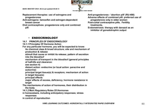 MARC IMHOTEP CRAY, M.D./Last updated 06-08-12



Replacement therapies: use of estrogens and                     Anti-progesterones - 'abortion pill' (RU-486)
  progesterones                                                 Adverse effects of combined pill: preferred use of
Anti-estrogens: tamoxifen and estrogen-dependent                  progesterone only in older women
  breast cancer                                                 Post-coital contraceptive pills. Fertility
Oral contraceptives: progesterone only and combined               treatments.
  pill                                                          Endometriosis: therapy with danazol as an
                                                                  inhibitor of gonadotrophin output


           ENDOCRINOLOGY
14.1 PRINCIPLES OF ENDOCRINOLOGY
14.1.1 Principles Of Hormone Action
For any particular hormone, you will be expected to know:
   its chemical class & broad structure; site and mechanism of
   production & release
   stimuli that cause or inhibit its release; pattern of secretion
   into the blood/ecf
   mechanism of transport in the blood/ecf (general principles
   of half-life and clearance:
   see section 4)
   distant action: endocrine (or local action: paracrine and
   autocrine)
   principal target tissue(s) & receptors; mechanism of action
   in target tissue(s)
   principal effects
   major effects of excess, deficiency, hormone resistance in
   target
The mechanisms of action of hormones, their distribution in
   the body
14.1.2 Main Regulatory Roles Of Hormones
in homeostasis, including anticipatory responses; stress
   responses
in control of reproduction

                        IVMS LEARNING OUTCOMES -HORIZONTALLY INTEGRATED RAPID OVERVIEW                               80
 