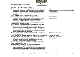 MARC IMHOTEP CRAY, M.D./Last updated 06-08-12



See also: 1.10; 1.11; 1.12; and 13.3.1 - 13.3.3
Fertilization, the zygote, cleavage of blastomeres, totipotency,  IVF
   formation of blastocyst (inner cell mass and trophoblast),     Specific maternal and paternal contributions to
   implantation, bilaminar germ disc (epiblast and hypoblast).       development
   Amniotic cavity & amnion. Formation of umbilical cord,         Ectopic implantation
   placenta.
15.2 FORMATION OF THE BASIC BODY PLAN
Axis/primitive streak formation, gastrulation, tissue             Hemivertebrae
   interactions leading to formation of definitive germ layers    Kyphoscoliosis
   (ectoderm, mesoderm, endoderm) from the epiblast;
   formation of and derivatives of notochord, somites,
   intermediate and lateral plate mesoderm, segmentation
Teratogenesis, sensitive periods
15.3 MORPHOGENESIS AND INITIATION OF THE ORGANS
Neurulation, neural patterning, neural crest; embryonic
   folding, formation of the gut (foregut, midgut, hindgut) and
   coelomic cavities (pericardial, pleural, peritoneal cavities);
   septum transversum, formation of the diaphragm; initiation
   of lung development (see also 8.2.4)
Diaphragmatic hernia, esophageal atresia/tracheo-esophageal       Hirschsprung‘s disease
   fistula, spina bifida
15.4 LIMB DEVELOPMENT: AN ILLUSTRATION OF KEY PRINCIPLES AND CONCEPTS
Induction of limb buds at specific axial levels; outgrowth and    Polydactyly, syndactyly
   patterning in proximodistal, anteroposterior and               Thalidomide
   dorsoventral axes; migration of myotome into the limb;
   segmental innervation of skin and muscles
15.5 DEVELOPMENT OF THE CARDIOVASCULAR SYSTEM
15.5.1 The Early Heart Tube
Formation and fusion of the left and right heart tubes;
   structure of the early heart tube (myoepicardium, cardiac
   jelly, endocardium); the mesocardium and transverse sinus;
   asymmetric morphogenesis to form atria, ventricles, conus
   cordis, truncus arteriosus; the onset of contractile activity;

                        IVMS LEARNING OUTCOMES -HORIZONTALLY INTEGRATED RAPID OVERVIEW                      88
 