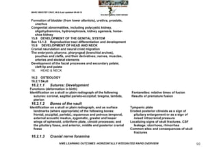 MARC IMHOTEP CRAY, M.D./Last updated 06-08-12



Formation of bladder (from lower allantois), urethra, prostate,
  urachus
Congenital abnormalities, including polycystic kidney,
  oligohydramnios, hydronephrosis, kidney agenesis, horse-
  shoe kidney
15.8 DEVELOPMENT OF THE GENITAL SYSTEM
See 13.1.3 Reproductive tract differentiation and development
15.9 DEVELOPMENT OF HEAD AND NECK
Cranial neurulation and neural crest migration
The embryonic pharynx: pharyngeal (branchial arches),
  pouches and clefts, and their derivatives; nerves, muscles,
  arteries and skeletal elements
Development of the facial processes and secondary palate;
  cleft lip and palate
16.   HEAD & NECK

16.2 OSTEOLOGY
16.2.1 Skull
16.2.1.1        Sutures: Development
Functions (deformation in birth)
Identification on a skull or plain radiograph of the following       Fontanelles: relative times of fusion
   sutures: coronal, sagittal parieto-occipital; bregma, lambda,     Results of premature fusion
   pterion
16.2.1.2        Bones of the vault
Identification on a skull or plain radiograph, and as surface        Tympanic plate
   landmarks (where appropriate) of the following bones:             Eroded posterior clinoids as a sign of
   frontal, occipital, parietal,; squamous and petrous temporal,       pituitary enlargement or as a sign of
   external acoustic meatus, zygomatic, greater and lesser             raised intracranial pressure
   wings of sphenoid, cribriform plate, clinoid processes; and       Localizing signs of skull fractures. CSF
   the pituitary fossa, and anterior, middle and posterior cranial     leakage: otorrhoea, rhinorrhea
   fossa                                                             Common sites and consequences of skull
                                                                       fractures
16.2.1.3        Cranial nerve foramina
                        IVMS LEARNING OUTCOMES -HORIZONTALLY INTEGRATED RAPID OVERVIEW                          90
 