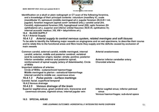 MARC IMHOTEP CRAY, M.D./Last updated 06-08-12



Identification on a skull or plain radiograph or CT scan of the following foramina,
   and a knowledge of their principal contents: rotundum (maxillary V), ovale
   (mandibular V), spinosum (middle meningeal art.); jugular foramen (IX,X,XI + int.
   jugular); foramen magnum (spinal cord+ vertebral arts.); carotid canal (Int.
   Carotid), stylomastoid foramen (VII), hypoglossal canal (XII); optic foramen (II+
   ophthalamic art.), superior and inferior orbital fissures ( III,IV,VI, ophthalmic V);
   internal acoustic meatus ( VII, VIII + labyrinthine art.)
 16.4 BLOOD SUPPLY
 16.4.1 Arterial Supply
 16.4.1.2        Arterial supply to central nervous system, related meninges and soft tissues
 To be able to identify the following major vessels on angiograms and on wet specimens, to describe their course
 and to relate this to the functional areas and fibre tracts they supply and the deficits caused by occlusion of
 main vessels

Common carotid, external carotid, middle meningeal, internal             Arterial anastomoses
  carotid; anterior, middle and posterior cerebral; vertebral
  (and its subclavian origin), basilar; striate; pontine; posterior
  inferior cerebellar; anterior and posterior spinal;                    Anterior inferior cerebellar artery
  reinforcement of spinal supply (artery of Adamkiewitz). Circle         Choroidal arteries
  of Willis
Important relations of arteries:
  Circle of Willis - subarachnoid haemorrhage
  Middle meningeal to pterion - extradural haemorrhage
  Internal carotid to middle ear, cavernous sinus
 16.4.1.3        Pulse points - surface markings
Carotid; facial; superficial temporal
 16.4.2 Venous drainage
 16.4.2.5        Venous drainage of the brain
 Superior sagittal sinus, great cerebral vein, transverse and            Inferior sagittal sinus; inferior petrosal
   cavernous sinuses; sigmoid sinus; internal jugular vein                  sinus
                                                                         Venous haemorrhages; sub-dural space

 16.5    SPECIAL AREAS

                         IVMS LEARNING OUTCOMES -HORIZONTALLY INTEGRATED RAPID OVERVIEW                               91
 