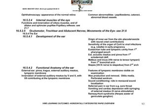 MARC IMHOTEP CRAY, M.D./Last updated 06-08-12



    Ophthalmoscopy: appearance of the normal retina                 Common abnormalities - papilloedema, cataract,
                                                                      abnormal blood vessels
     16.5.2.4        Internal muscles of the eye
    Functions and innervation of ciliary muscles, and of
      dilator and sphincter pupillae Pupillary reflexes: see
      21.7
16.5.2.5     Oculomotor, Trochlear and Abducent Nerves; Movements of the Eye: see 21.6
     16.5.4 The Ear
     16.5.4.1        Development of the ear
                                                                    Origin of inner ear from the otic placode/vesicle
                                                                      with neural crest contributions
                                                                    Sensitivity of the organ of Corti to viral infections
                                                                      (e.g. rubella) in early pregnancy
                                                                    Eustachian tube and tympanic cavity from 1st
                                                                      pharyngeal pouch
                                                                    Ext. acoustic meatus and pinna from 1st
                                                                      ectodermal cleft
                                                                    Malleus and incus (Vth nerve to tensor tympani)
                                                                      from 1st branchial arch
                                                                    Stapes (VII th nerve to stapedius) from 2nd arch
     16.5.4.2        Functional Anatomy of the ear
    External ear: pinna, tragus, external auditory meatus,          Features of tympanic membrane visible on
       tympanic membrane                                              examination
    Innervation of external auditory meatus by V and X, with        Wax production and removal. Otitis media.
       VII contributing at the tympanic membrane                      Perforated eardrum.
                                                                    Sound conditioning: role in monaural sound
                                                                      localization
                                                                    Referred pain in ear from e.g. sore throat
                                                                    Vomiting and cardiac depression with syringing
                                                                      of external meatus (X nerve stimulation)
                                                                    Ramsay-Hunt syndrome (Herpes zoster of
                                                                      geniculate ganglion)


                             IVMS LEARNING OUTCOMES -HORIZONTALLY INTEGRATED RAPID OVERVIEW                                 93
 