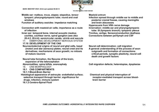 MARC IMHOTEP CRAY, M.D./Last updated 06-08-12



Middle ear: malleus, incus, stapes; stapedius, tensor           Mastoid antrum
  tympani; pharyngotympanic tube; round and oval                Infection spread through middle ear to middle and
  windows                                                          posterior cranial fossae, causing meningitis
Function of auditory ossicles: impedance matching                  and brain abscesses
                                                                Hyperacusis from VIIth nerve damage
Connection with mastoid air cells; importance as a route        Innervation: middle ear and pharyngotympanic
   of infection                                                    tube: IX (tympanic branch); tympanic plexus
Inner ear: temporal bone, internal acoustic meatus;             Tinnitus, vertigo. Sensory/conduction deafness
   cochlea, cochlear nerve, spiral ganglion (see also           Connections between perilymph and CSF
   20.4.2; 20.4.4); semicircular canals, utricle and saccule
 17.    EMBRYONIC DEVELOPMENT NERVOUS SYSTEM
 17.10 DEVELOPMENT OF THE CNS
 Neuroectodermal origins of neural and glial cells, basal       Neural cell determination; cell migration
    (motor) and alar (sensory) plates; neural crest and its     A general understanding of the process of axon
    derivatives; mechanisms of axon growth; no mitosis            outgrowth and formation of connections:
    of mature neurons                                             critical periods, synaptic plasticity, neural cell
                                                                  death and growth factors
 Neural tube formation, the flexures of the brain,
    expansion of the telencephalon
 Abnormalities: spina bifida, anencephaly                       Cell migration defects; heterotopias, dysplasias
 18.    CNS MORPHOLOGY
 18.1 CNS COMPARTMENTS
 18.1.1 Blood-Brain Barrier
Histological appearance of astrocyte: endothelial surface;       Chemical and physical interruption of
  selective transport through barrier; significance for            receptor-mediated transport across blood-
  drugs, infection, immune system                                  brain barrier
 18.1.2 Cerebro-Spinal Fluid




                         IVMS LEARNING OUTCOMES -HORIZONTALLY INTEGRATED RAPID OVERVIEW                                94
 