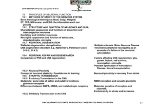 MARC IMHOTEP CRAY, M.D./Last updated 06-08-12



 19.    PRINCIPLES OF NEURONAL FUNCTION
 19.1 METHODS OF STUDY OF THE NERVOUS SYSTEM
Basic histological techniques (Nissl, Golgi, Weigert)
CT, PET, MRI scans; and EEG: the information each can
  provide
 19.2 STRUCTURE AND FUNCTION OF NEURONES AND GLIA
Characteristic appearance and functions of projection and
  inter-projection neurones
Excitatory and inhibitory neurones
Neuroglia: appearance and function of astrocytes,
  oligodendroglia, microglia
 19.3 NEURONAL DEGENERATION
Wallerian degeneration, demyelination                                 Multiple sclerosis. Motor Neurone Disease
CNS degenerative disorders e.g. Alzheimer‘s, Parkinson‘s (see         Vincristine peripheral neuropathy as an
  24.6.2; 21.4.3)                                                       example of a failure of the neuronal
                                                                        cytoskeleton
 19.4 NEURONAL REPAIR AND REGENERATION
Comparison of PNS and CNS regeneration                                Factors affecting CNS regeneration: glia,
                                                                        growth factors, cell survival,
                                                                        renavigation, microglia
                                                                      Possible application in Parkinson‘s
                                                                        Disease. Neural transplantation
 19.4.1 Neuronal Plasticity
Concept of neuronal plasticity. Possible role in learning             Neuronal plasticity in recovery from stroke
 19.5 SYNAPTIC TRANSMISSION
 19.5.1 Excitatory Transmission in the CNS
Glutamate: some sites of action and putative functions;               NMDA receptors and synaptic plasticity
  glutamate receptors
Differences between AMPA, NMDA, and metabotropic receptors            Molecular genetics of receptors and
                                                                        channels.
                                                                      Excitotoxicity in stroke and ischaemia
 19.5.2 Inhibitory Transmission in the CNS


                         IVMS LEARNING OUTCOMES -HORIZONTALLY INTEGRATED RAPID OVERVIEW                             97
 