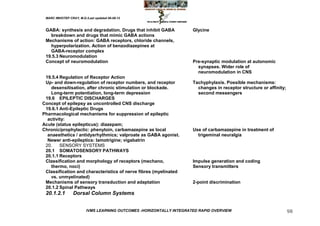 MARC IMHOTEP CRAY, M.D./Last updated 06-08-12



 GABA: synthesis and degradation. Drugs that inhibit GABA             Glycine
   breakdown and drugs that mimic GABA actions
 Mechanisms of action: GABA receptors, chloride channels,
   hyperpolarization. Action of benzodiazepines at
   GABA-receptor complex
 19.5.3 Neuromodulation
 Concept of neuromodulation                                           Pre-synaptic modulation at autonomic
                                                                        synapses. Wider role of
                                                                        neuromodulation in CNS
 19.5.4 Regulation of Receptor Action
 Up- and down-regulation of receptor numbers, and receptor            Tachyphylaxis. Possible mechanisms:
   desensitisation, after chronic stimulation or blockade.              changes in receptor structure or affinity;
   Long-term potentiation, long-term depression                         second messengers
 19.6 EPILEPTIC DISCHARGES
Concept of epilepsy as uncontrolled CNS discharge
 19.6.1 Anti-Epileptic Drugs
Pharmacological mechanisms for suppression of epileptic
  activity:
Acute (status epilepticus): diazepam;
Chronic/prophylactic: phenytoin, carbamazepine as local               Use of carbamazepine in treatment of
  anaesthetics / antidysrhythmics; valproate as GABA agonist.           trigeminal neuralgia
  Newer anti-epileptics: lamotrigine; vigabatrin
 20.    SENSORY SYSTEMS
 20.1 SOMATOSENSORY PATHWAYS
 20.1.1 Receptors
 Classification and morphology of receptors (mechano,                 Impulse generation and coding
   thermo, noci)                                                      Sensory transmitters
 Classification and characteristics of nerve fibres (myelinated
   vs. unmyelinated)
 Mechanisms of sensory transduction and adaptation                    2-point discrimination
 20.1.2 Spinal Pathways
 20.1.2.1        Dorsal Column Systems


                         IVMS LEARNING OUTCOMES -HORIZONTALLY INTEGRATED RAPID OVERVIEW                              98
 