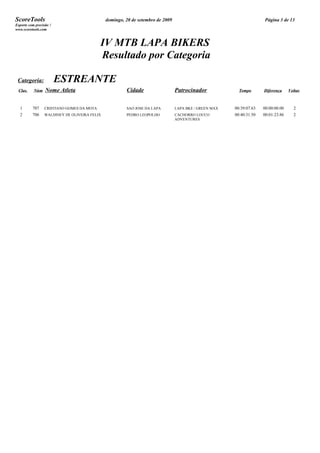 ScoreTools                                    domingo, 20 de setembro de 2009                                        Página 3 de 13
Esporte com precisão !
www.scoretools.com



                                           IV MTB LAPA BIKERS
                                           Resultado por Categoria

 Categoria:              ESTREANTE
 Clas.     Núm    Nome Atleta                          Cidade                   Patrocinador             Tempo       Diferença     Voltas



  1       707    CRISTIANO GOMES DA MOTA               SAO JOSE DA LAPA         LAPA BKE / GREEN MAX   00:39:07.63   00:00:00.00     2
  2       706    WALDINEY DE OLIVEIRA FELIX            PEDRO LEOPOLDO           CACHORRO LOUCO         00:40:31.50   00:01:23.86     2
                                                                                ADVENTURES
 