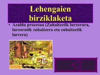 Lehengaien birziklaketa Azaldu prozesua (Zuhaitzetik lurzorura, lurzorutik zuhaitzera eta zuhaitzetik  lurrera) 