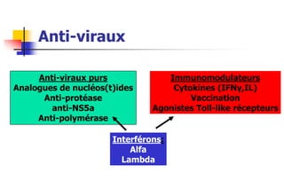 Anti-viraux
Anti-viraux purs
Analogues de nucléos(t)ides
Anti-protéase
anti-NS5a
Anti-polymérase
Immunomodulateurs
Cytokines (IFNγ,IL)
Vaccination
Agonistes Toll-like récepteurs
Interférons:
Alfa
Lambda
 