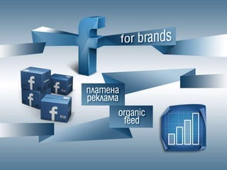 Facebook маркетинг, Graph search, Open Graph Actions