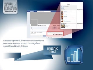 Facebook маркетинг, Graph search, Open Graph Actions