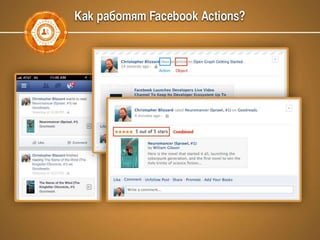 Facebook маркетинг, Graph search, Open Graph Actions