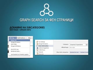 Facebook маркетинг, Graph search, Open Graph Actions