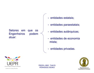- entidades estatais;

                                                                         - entidades paraestatais;
                Setores em que os                                        - entidades autárquicas;
                Engenheiros podem
                atuar:                                                   - entidades de economia
                                                                          mista;

                                                                         - entidades privadas.




                                                                PROFA. MSC. THAYS
                                                                 PERASSOLI BOIKO
                    d




                                                        ã
C




                        C




                                        M
a




    m




        p




            u




                s




                    e




                        a




                            m




                                p




                                    o




                                            o




                                                u




                                                    r




                                                            o
 