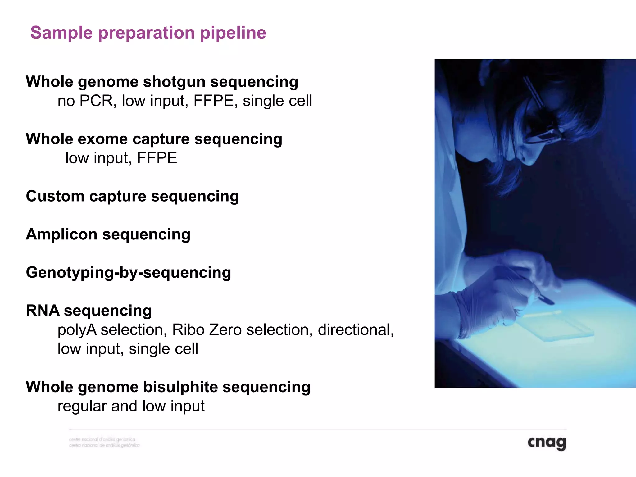 Sample preparation pipeline
Whole genome shotgun sequencing
no PCR, low input, FFPE, single cell
Whole exome capture sequencing
low input, FFPE
Custom capture sequencing
Amplicon sequencing
Genotyping-by-sequencing
RNA sequencing
polyA selection, Ribo Zero selection, directional,
low input, single cell
Whole genome bisulphite sequencing
regular and low input