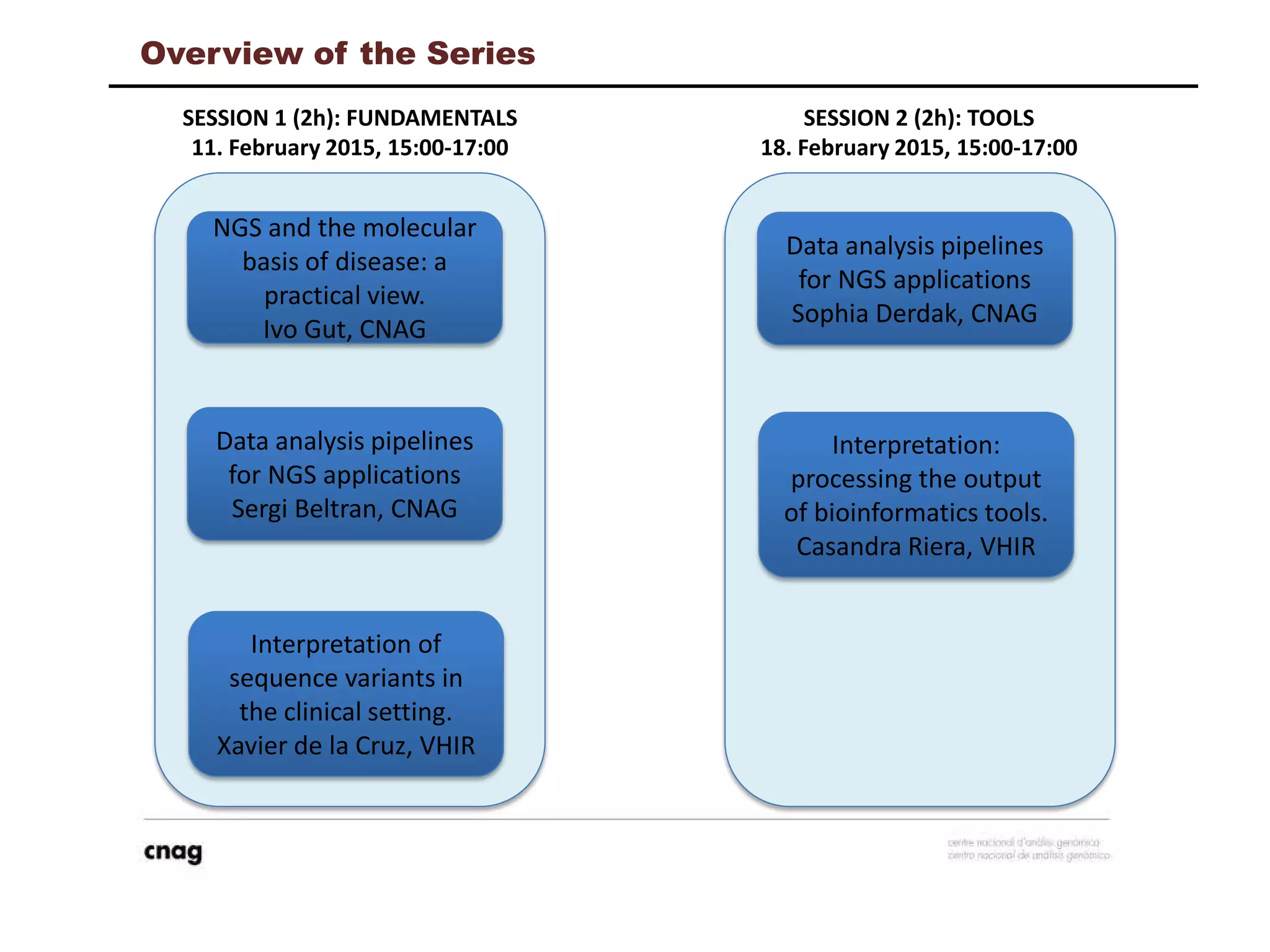 Overview of the Series
NGS and the molecular
basis of disease: a
practical view.
Ivo Gut, CNAG
Data analysis pipelines
for NGS applications
Sergi Beltran, CNAG
Interpretation of
sequence variants in
the clinical setting.
Xavier de la Cruz, VHIR
SESSION 1 (2h): FUNDAMENTALS
11. February 2015, 15:00-17:00
Data analysis pipelines
for NGS applications
Sophia Derdak, CNAG
Interpretation:
processing the output
of bioinformatics tools.
Casandra Riera, VHIR
SESSION 2 (2h): TOOLS
18. February 2015, 15:00-17:00