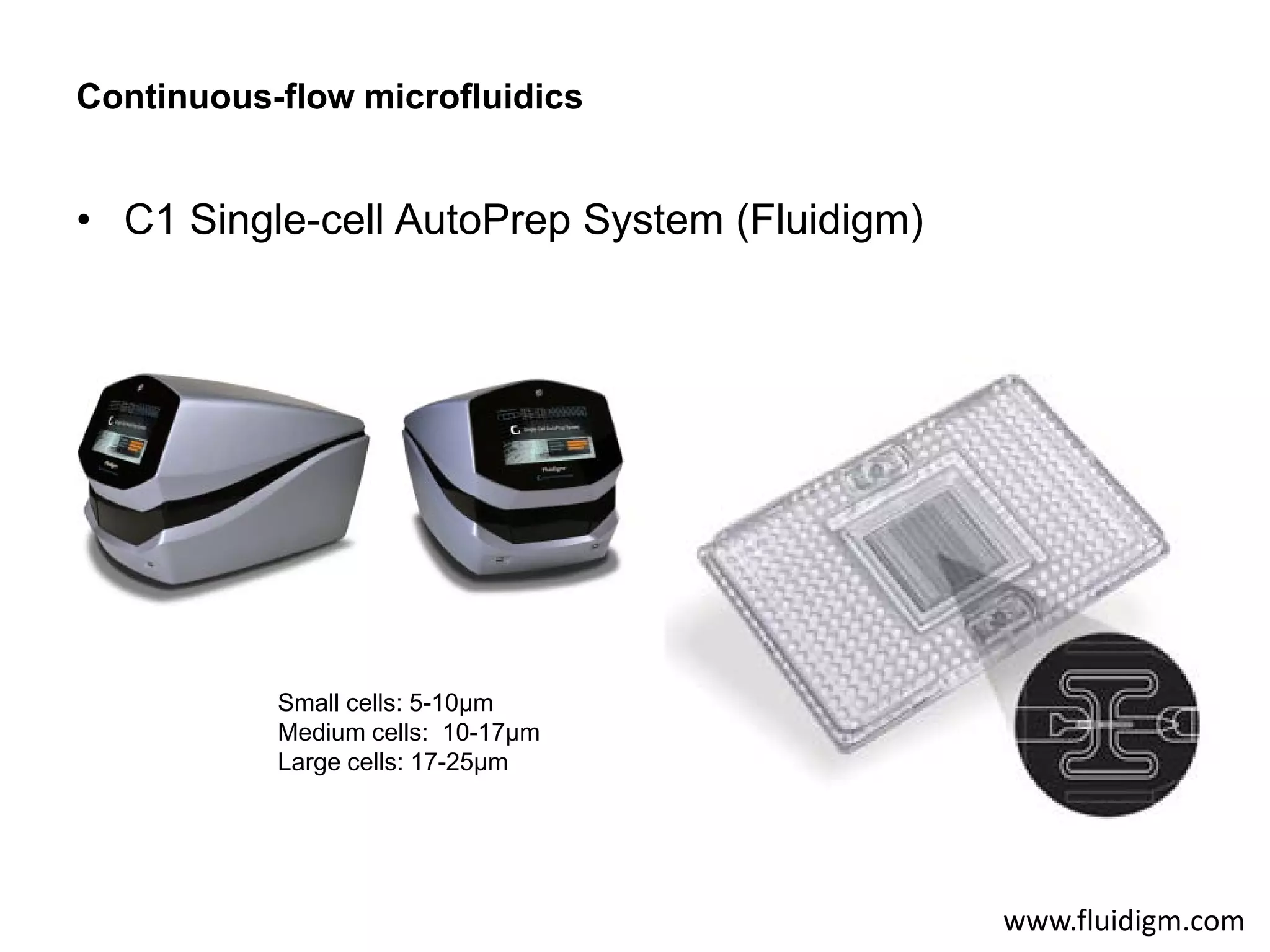 • C1 Single-cell AutoPrep System (Fluidigm)
Continuous-flow microfluidics
Small cells: 5-10µm
Medium cells: 10-17µm
Large cells: 17-25µm
www.fluidigm.com