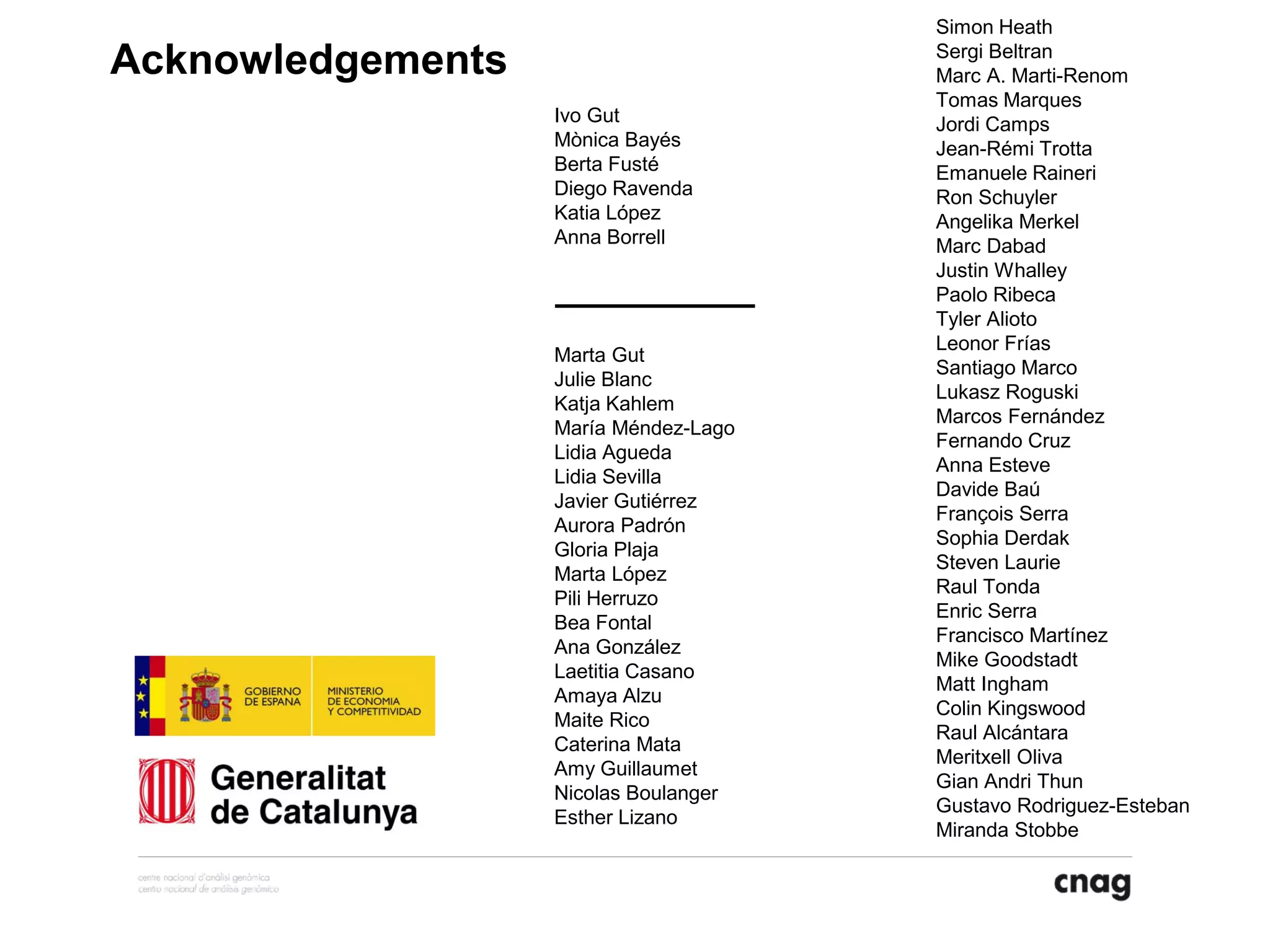 Acknowledgements
Ivo Gut
Mònica Bayés
Berta Fusté
Diego Ravenda
Katia López
Anna Borrell
Marta Gut
Julie Blanc
Katja Kahlem
María Méndez-Lago
Lidia Agueda
Lidia Sevilla
Javier Gutiérrez
Aurora Padrón
Gloria Plaja
Marta López
Pili Herruzo
Bea Fontal
Ana González
Laetitia Casano
Amaya Alzu
Maite Rico
Caterina Mata
Amy Guillaumet
Nicolas Boulanger
Esther Lizano
Simon Heath
Sergi Beltran
Marc A. Marti-Renom
Tomas Marques
Jordi Camps
Jean-Rémi Trotta
Emanuele Raineri
Ron Schuyler
Angelika Merkel
Marc Dabad
Justin Whalley
Paolo Ribeca
Tyler Alioto
Leonor Frías
Santiago Marco
Lukasz Roguski
Marcos Fernández
Fernando Cruz
Anna Esteve
Davide Baú
François Serra
Sophia Derdak
Steven Laurie
Raul Tonda
Enric Serra
Francisco Martínez
Mike Goodstadt
Matt Ingham
Colin Kingswood
Raul Alcántara
Meritxell Oliva
Gian Andri Thun
Gustavo Rodriguez-Esteban
Miranda Stobbe