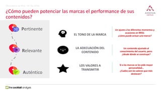 EL TONO DE LA MARCA
LA ADECUACIÓN DEL
CONTENIDO
LOS VALORES A
TRANSMITIR
¿Cómo pueden potenciar las marcas el performance ...