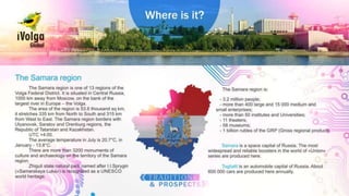 Forum "IVolga-2015"