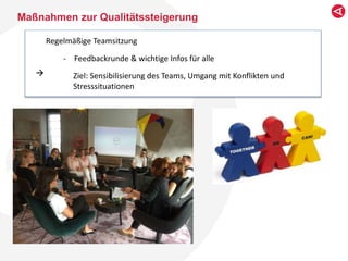 Maßnahmen zur Qualitätssteigerung
Regelmäßige Teamsitzung
- Feedbackrunde & wichtige Infos für alle
Ziel: Sensibilisierung des Teams, Umgang mit Konflikten und
Stresssituationen

 