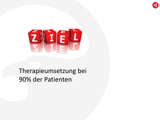 Therapieumsetzung bei
90% der Patienten
 