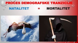 PROCES DEMOGRAFSKE TRANZICIJE
NATALITET = MORTALITET
 