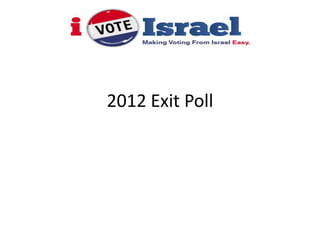 2012 Exit Poll
 
