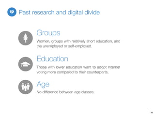 26
Past research and digital divide
Women, groups with relatively short education, and
the unemployed or self-employed.
Groups
Those with lower education want to adopt Internet
voting more compared to their counterparts.
Education
No difference between age classes.
Age
 