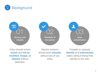 02
Reliability of
the system
Election systems
should work robustly,
without loss of any
votes.
01
Secrecy and
integrity
Votes should remain
secret and not be
modiﬁed, forged, or
deleted without  
detection.
03
Voter
authentication
Possible to uniquely
identify and authenticate
voters without linking their
identity to the vote.
Background
4
 