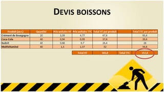 DEVIS BOISSONS
 