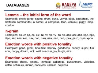 Lemma – the initial form of the word
Examples: avant-garde, sauna, drum, dune, velvet, bass, basketball, the
battalion commander, a comet, a compass, Icon, contour, piggy, mop,
cordon
n-gram
Examples: ев, ег, ед, ее, еж, ти, тк, тл, тм, тн, то, авв, авг, авп, бре, бри,
бро, век, вел, вес, лак, лал, лам, лан, лао, лап, греч, декс, сдел, кром
Emotion words with positive tonality
Examples: good, great, beautiful, holiday, goodness, beauty, super, fun,
cool, happy, dream, luck, well, success, joy, laugh, nice
Emotion words with negative tonality
Examples: chaos, amoral, immoral, sabotage, punishment, violation,
cattle, schmuck, moron, hopeless, useless, helpless
DATABASES
 