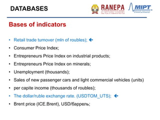 Bases of indicators
• Retail trade turnover (mln of roubles); 
• Consumer Price Index;
• Entrepreneurs Price Index on industrial products;
• Entrepreneurs Price Index on minerals;
• Unemployment (thousands);
• Sales of new passenger cars and light commercial vehicles (units)
• per capite income (thousands of roubles);
• The dollar/ruble exchange rate. (USDTOM_UTS); 
• Brent price (ICE.Brent), USD/баррель;
DATABASES
 