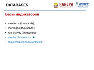 Базы индикаторов
• newborns (thousands);
• marriages (thousands);
• real activity (thousands);
• deaths (thousands); 
• registered economic crimes
DATABASES
 