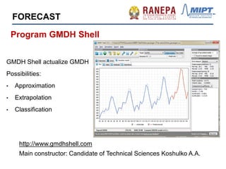 GMDH Shell actualize GMDH
Possibilities:
• Approximation
• Extrapolation
• Classification
http://www.gmdhshell.com
Main constructor: Candidate of Technical Sciences Koshulko A.A.
Program GMDH Shell
FORECAST
 