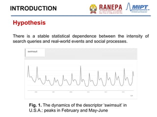 Hypothesis
There is a stable statistical dependence between the intensity of
search queries and real-world events and social processes.
Fig. 1. The dynamics of the descriptor ‘swimsuit’ in
U.S.A.: peaks in February and May-June
INTRODUCTION
 